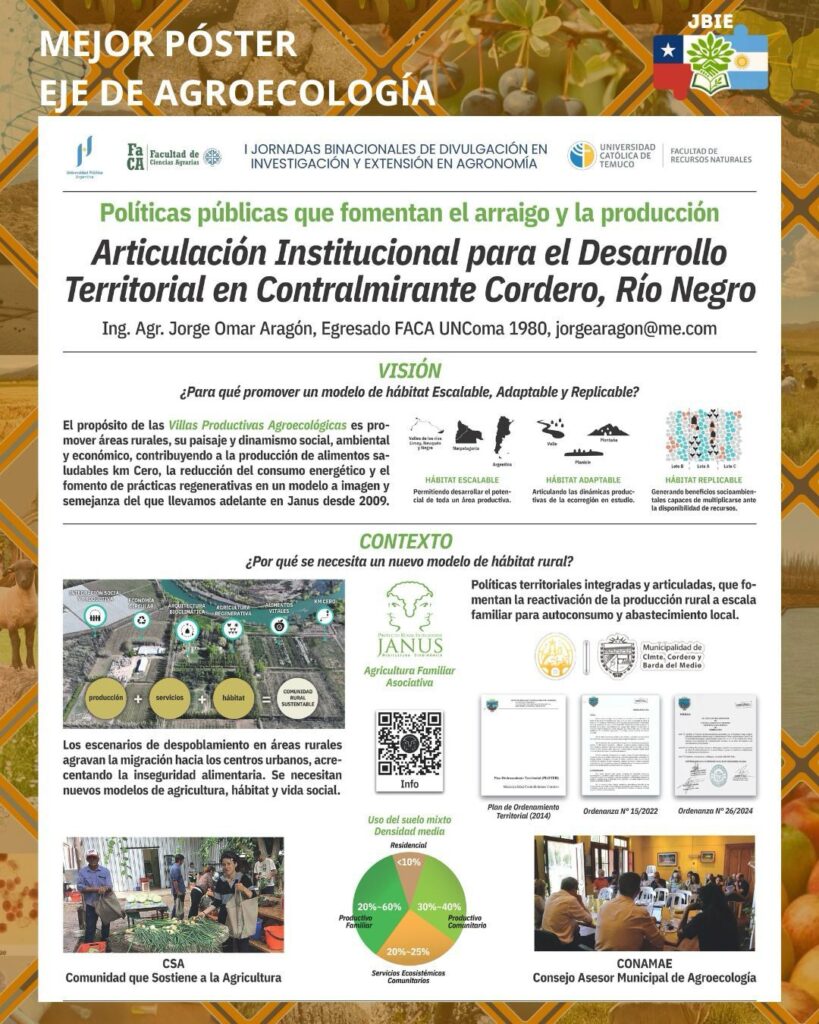 Desarrollo territorial
